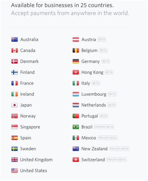 stripe global availability|Stripe feature availability by country : Stripe: Help & Support.